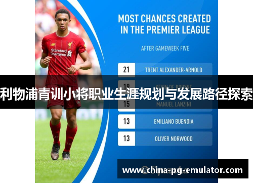 利物浦青训小将职业生涯规划与发展路径探索 利物浦青训小将职业生涯规划与发展路径探索