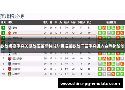 欧战资格争夺关键战役莱斯特城能否逆袭欧战门票争夺进入白热化阶段