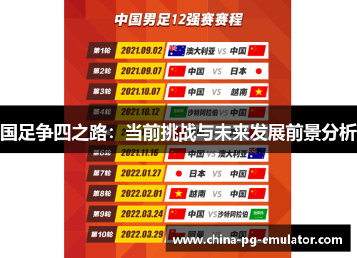 国足争四之路:当前挑战与未来发展前景分析 国足争四之路:当前挑战与未来发展前景分析