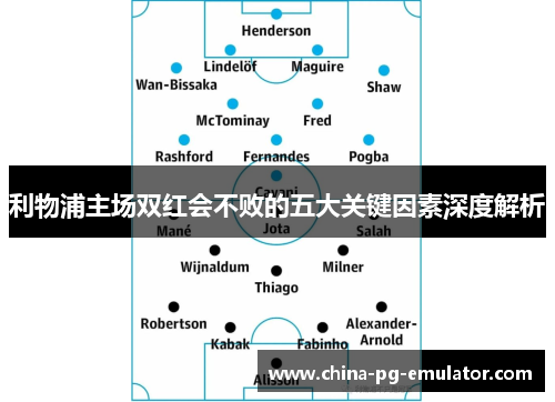 利物浦主场双红会不败的五大关键因素深度解析 利物浦主场双红会不败的五大关键因素深度解析