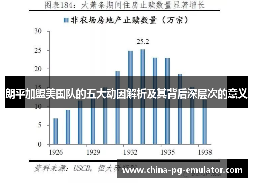 朗平加盟美国队的五大动因解析及其背后深层次的意义