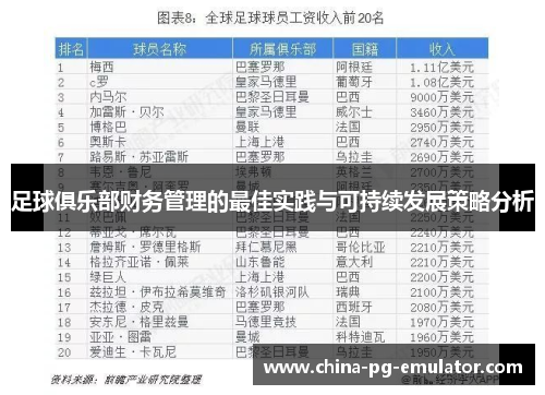 足球俱乐部财务管理的最佳实践与可持续发展策略分析 足球俱乐部财务管理的最佳实践与可持续发展策略分析