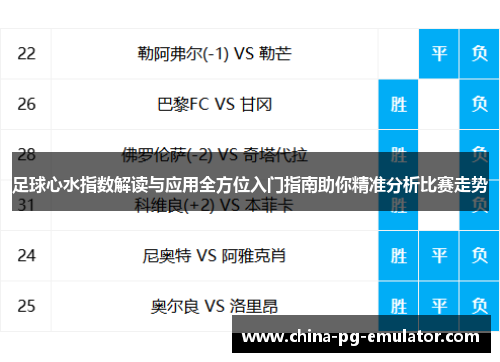 足球心水指数解读与应用全方位入门指南助你精准分析比赛走势 足球心水指数解读与应用全方位入门指南助你精准分析比赛走势