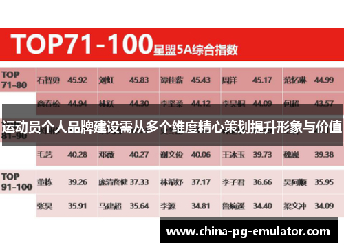 运动员个人品牌建设需从多个维度精心策划提升形象与价值