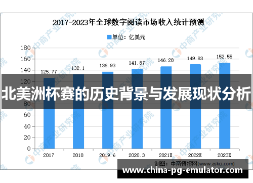 北美洲杯赛的历史背景与发展现状分析 北美洲杯赛的历史背景与发展现状分析