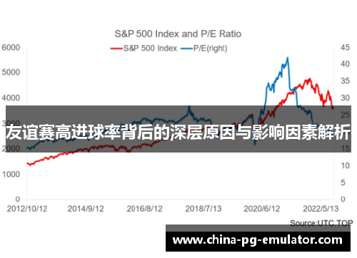 友谊赛高进球率背后的深层原因与影响因素解析 友谊赛高进球率背后的深层原因与影响因素解析