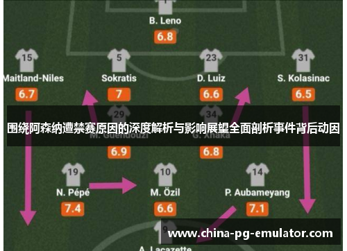 围绕阿森纳遭禁赛原因的深度解析与影响展望全面剖析事件背后动因 围绕阿森纳遭禁赛原因的深度解析与影响展望全面剖析事件背后动因