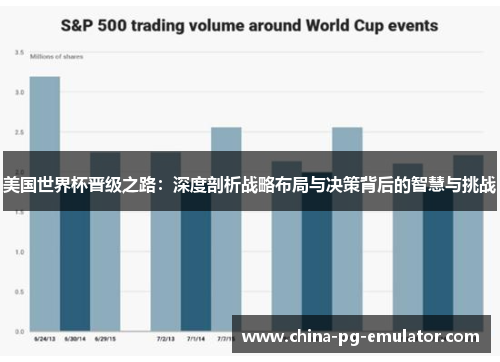 美国世界杯晋级之路:深度剖析战略布局与决策背后的智慧与挑战